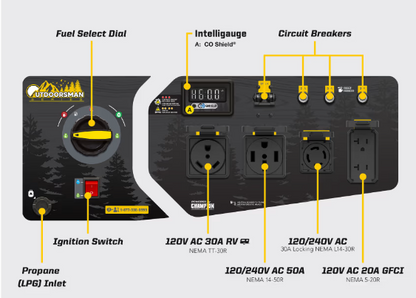 Rent the Powerful Cabela's Outdoorsman Series Dual-Fuel Portable Generator for Your Power Needs | Reserve Now!