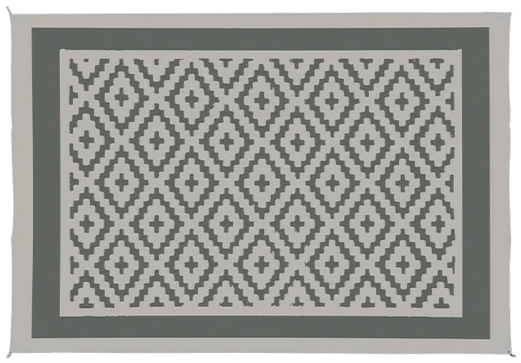 Rent a Forward Reversible RV Patio Mat for Comfortable Outdoor Living